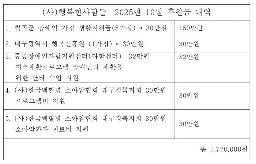 525793f50da070f88f504a368d07f60c_1759455185_6526.png